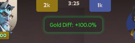 Lead Calculator