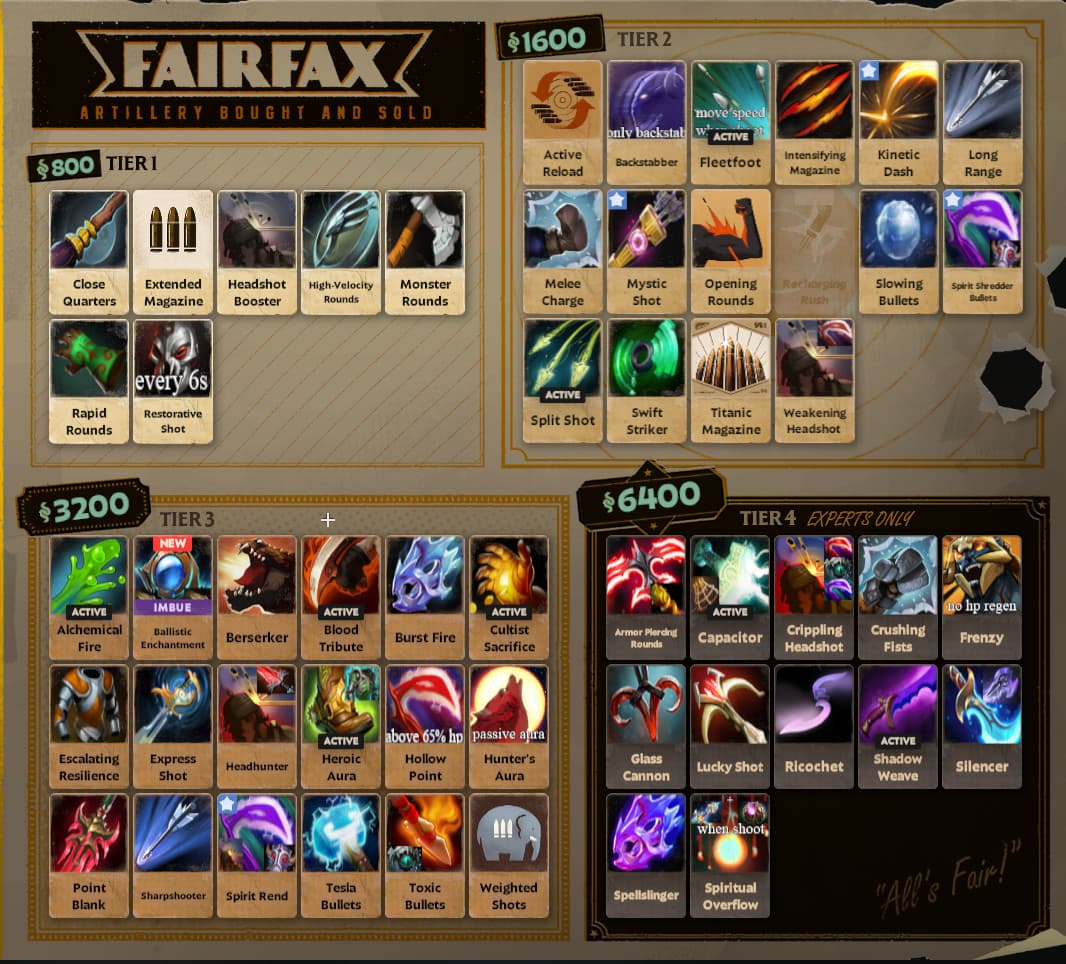 Dota 2 themed item icons screenshot 2