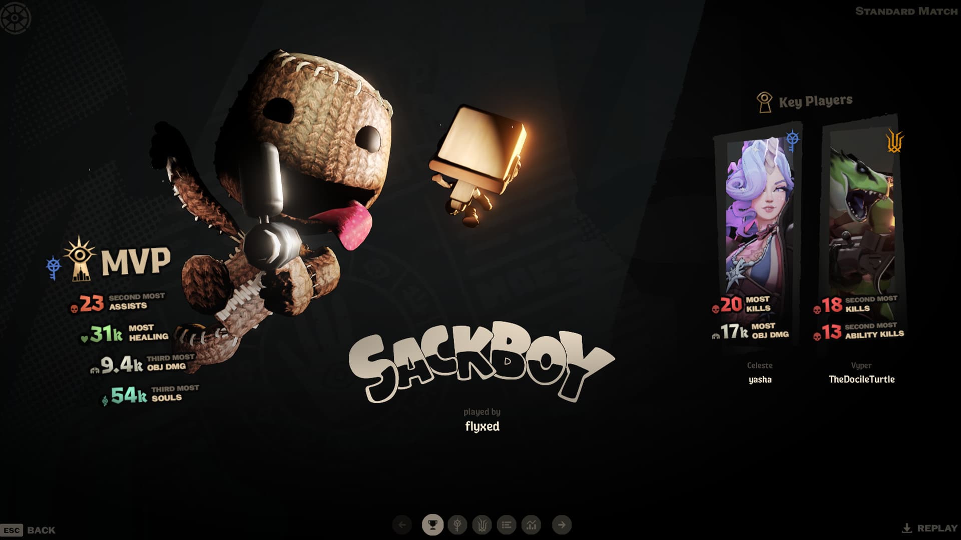 Sackboy | Rem Skin screenshot 2