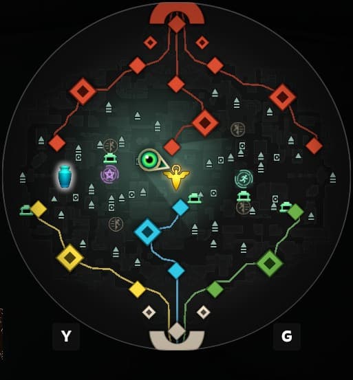 Minimap Color Labels - Bottom (Color Blind Mod) screenshot