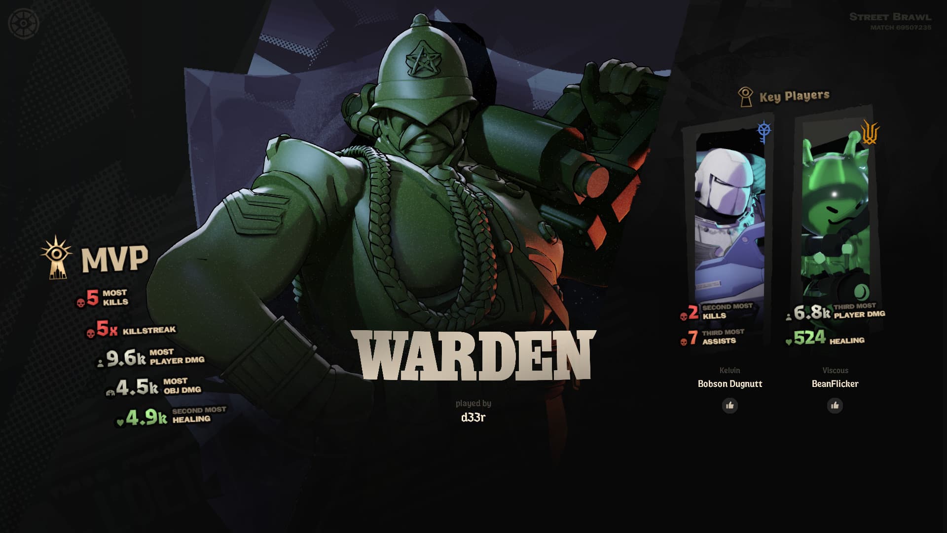 Toy Soldier Warden