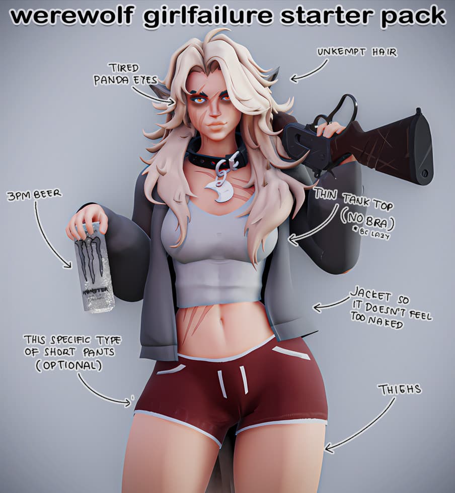 Girlfailure Silver