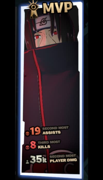 Itachi (the doorman) screenshot 10