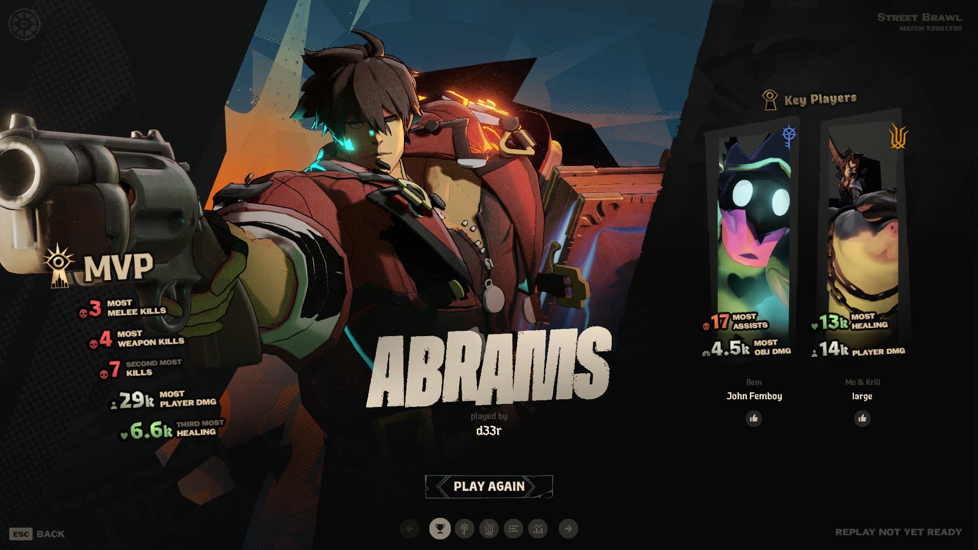 Sol Badguy | Abrams