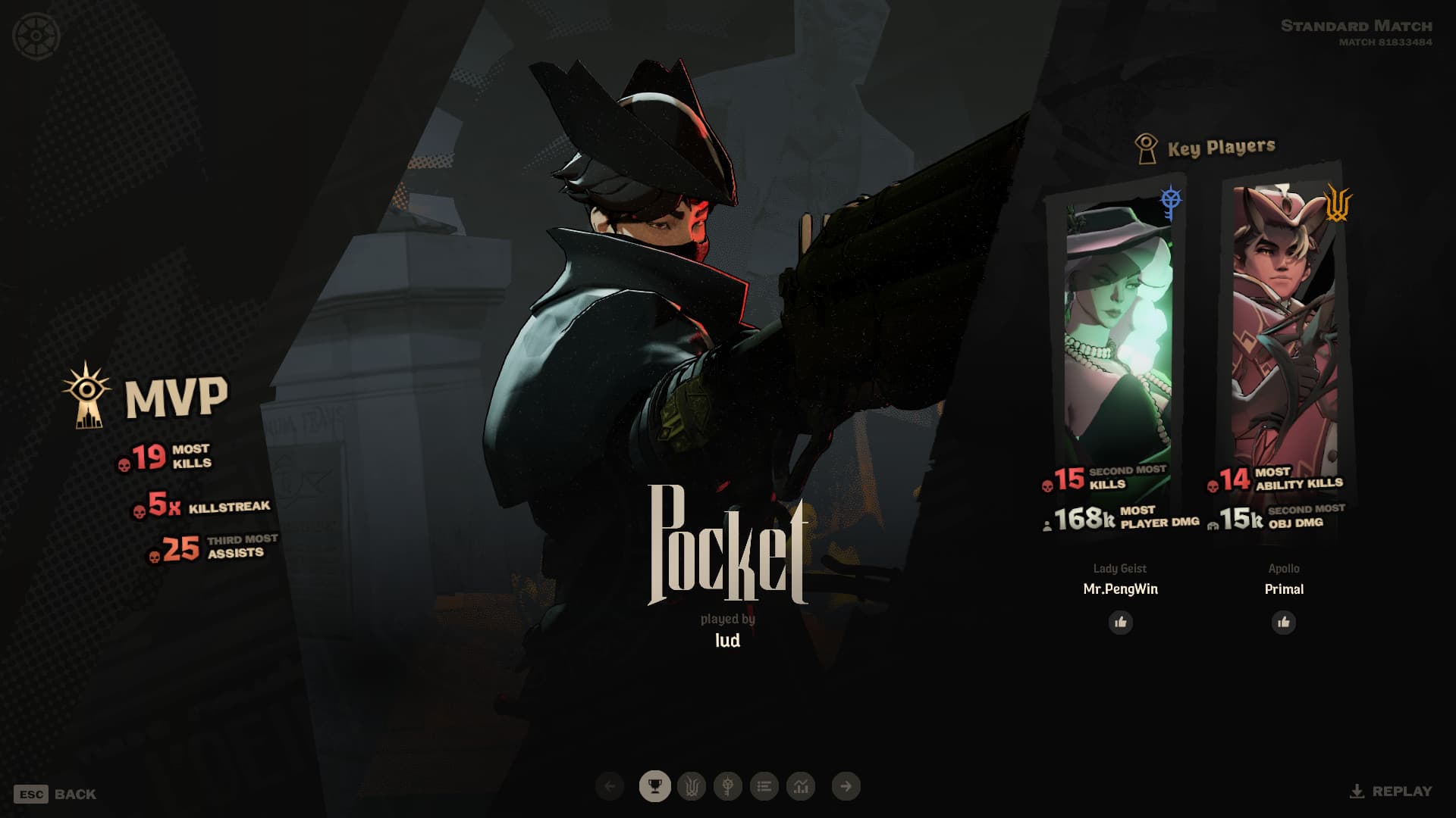 Bloodborne Hunter Pocket screenshot 7