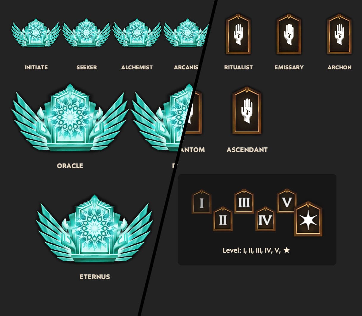 Oops all Eternus/Initiate! screenshot