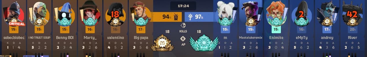 Show Rank / Lane missing warning (Early ver.)