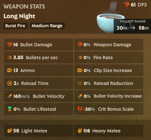 Rem & Relaxation Skin screenshot 3