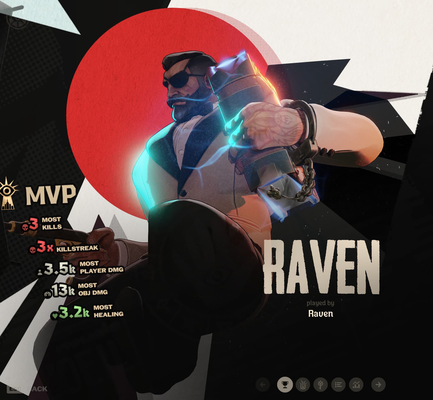 Raven as Abrams screenshot 3