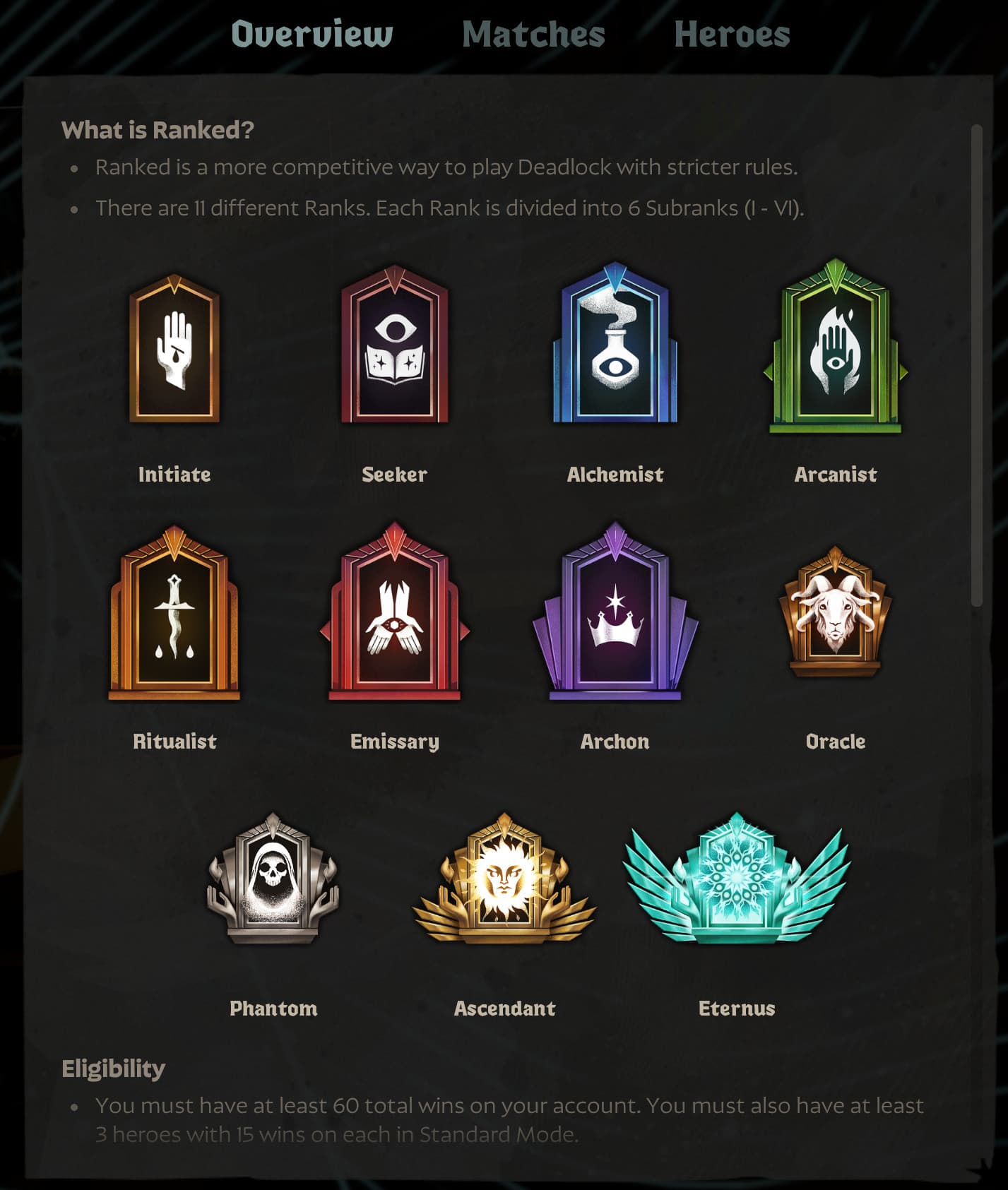 old rank badges screenshot 2