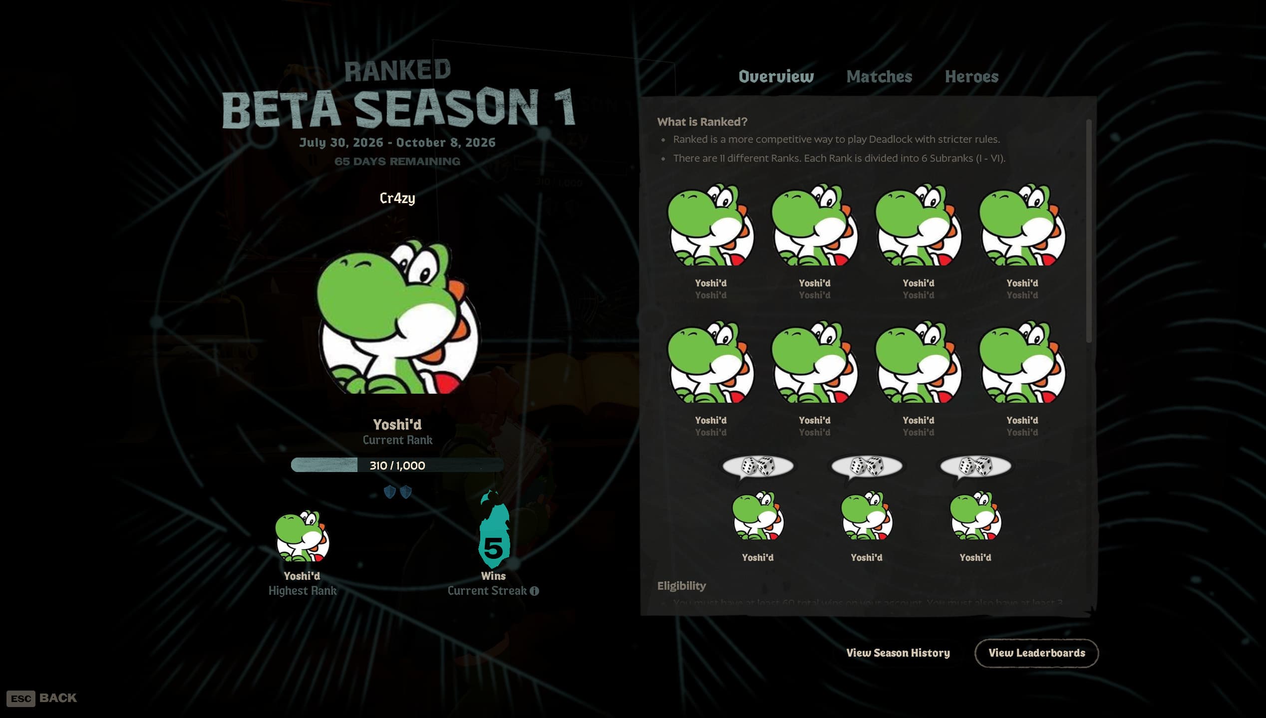 Yoshi'd Ranks