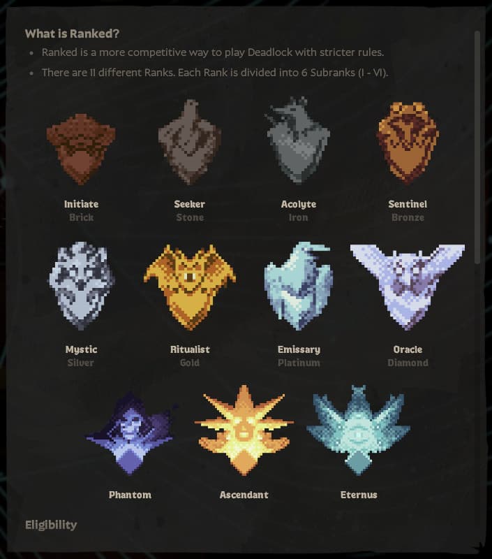 Ace's 32x Items + Ranks screenshot 6