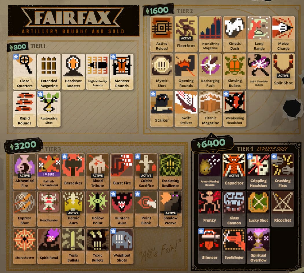 Pixel Art Items screenshot