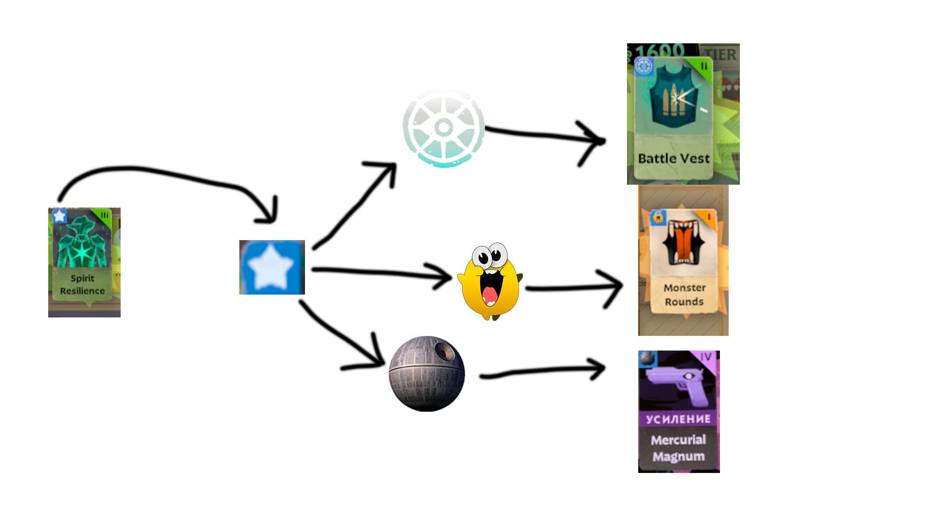 Custom Build Star (SteamHappy Death Star deadlock) screenshot