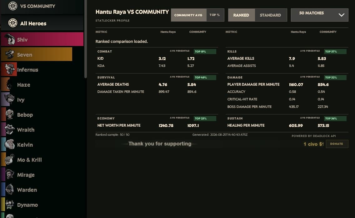 See Ranks, Stats and See Account ID screenshot 2