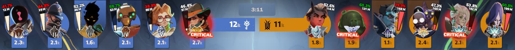Deadlock Threat HUD screenshot 3