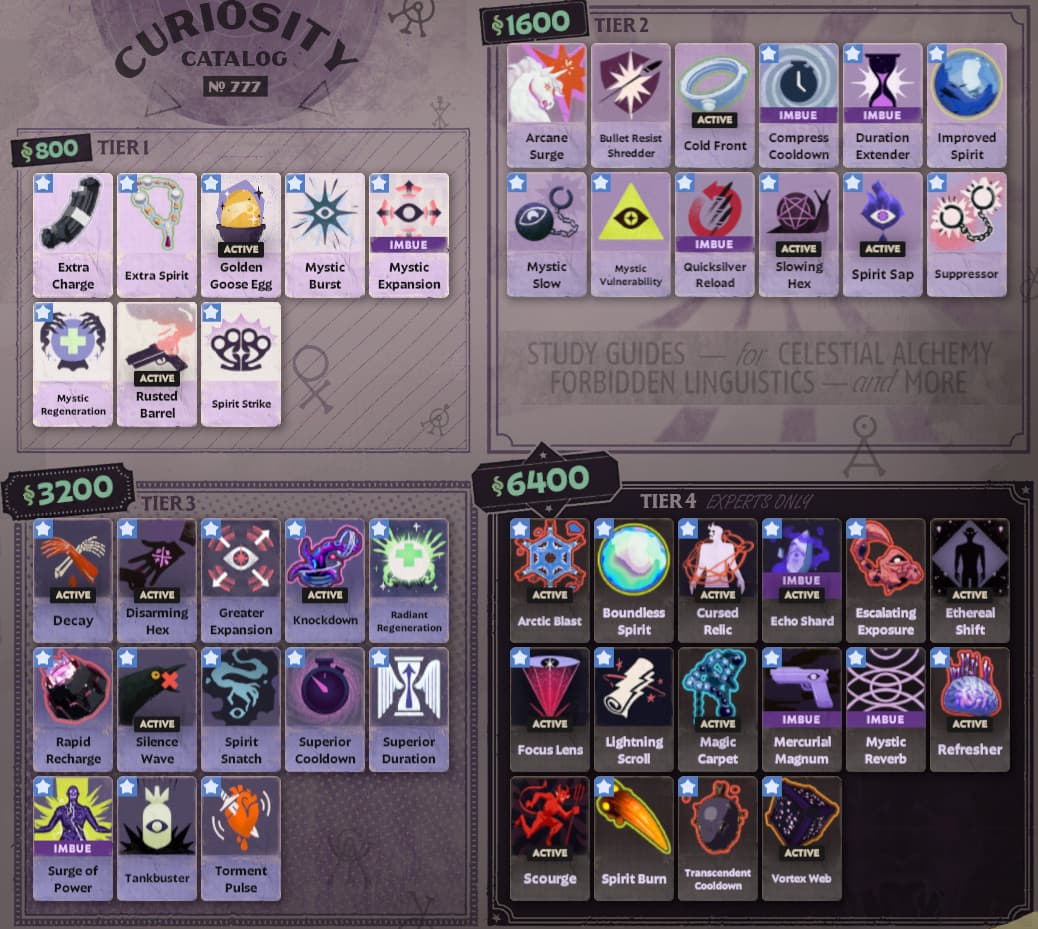 Risk of Rain Item Icons screenshot