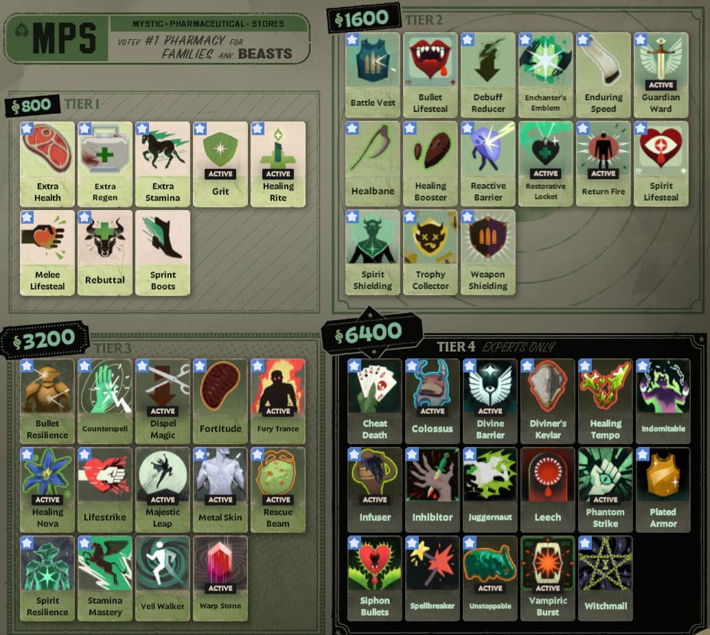 Risk of Rain Item Icons screenshot 2