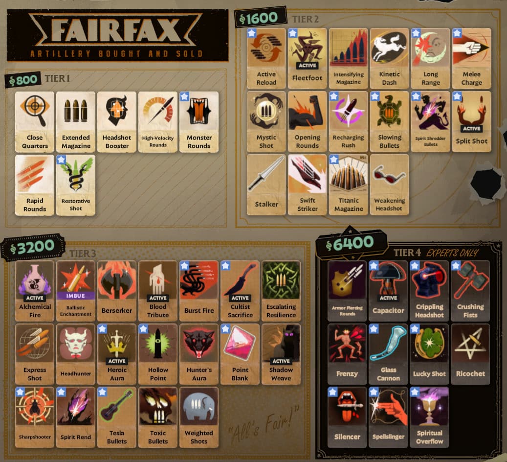 Risk of Rain Item Icons screenshot 3