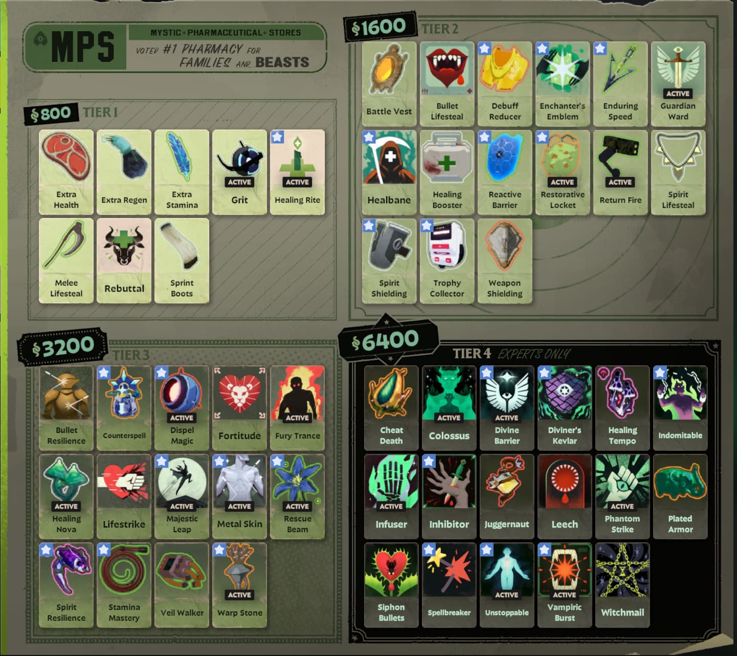 Risk of Rain 2 (ROR2) Item replacer mod. screenshot 2
