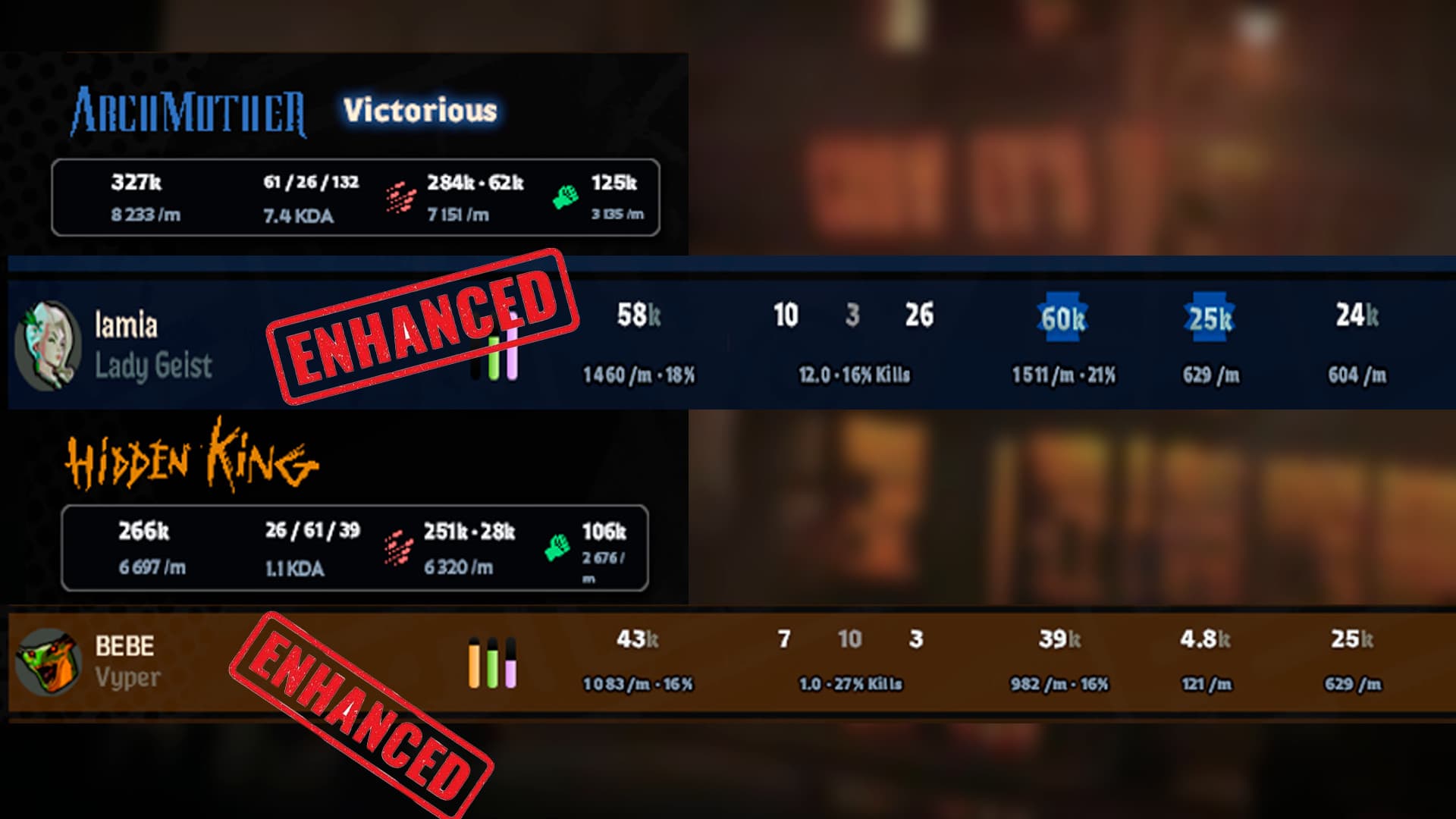 Enhanced Scoreboard screenshot
