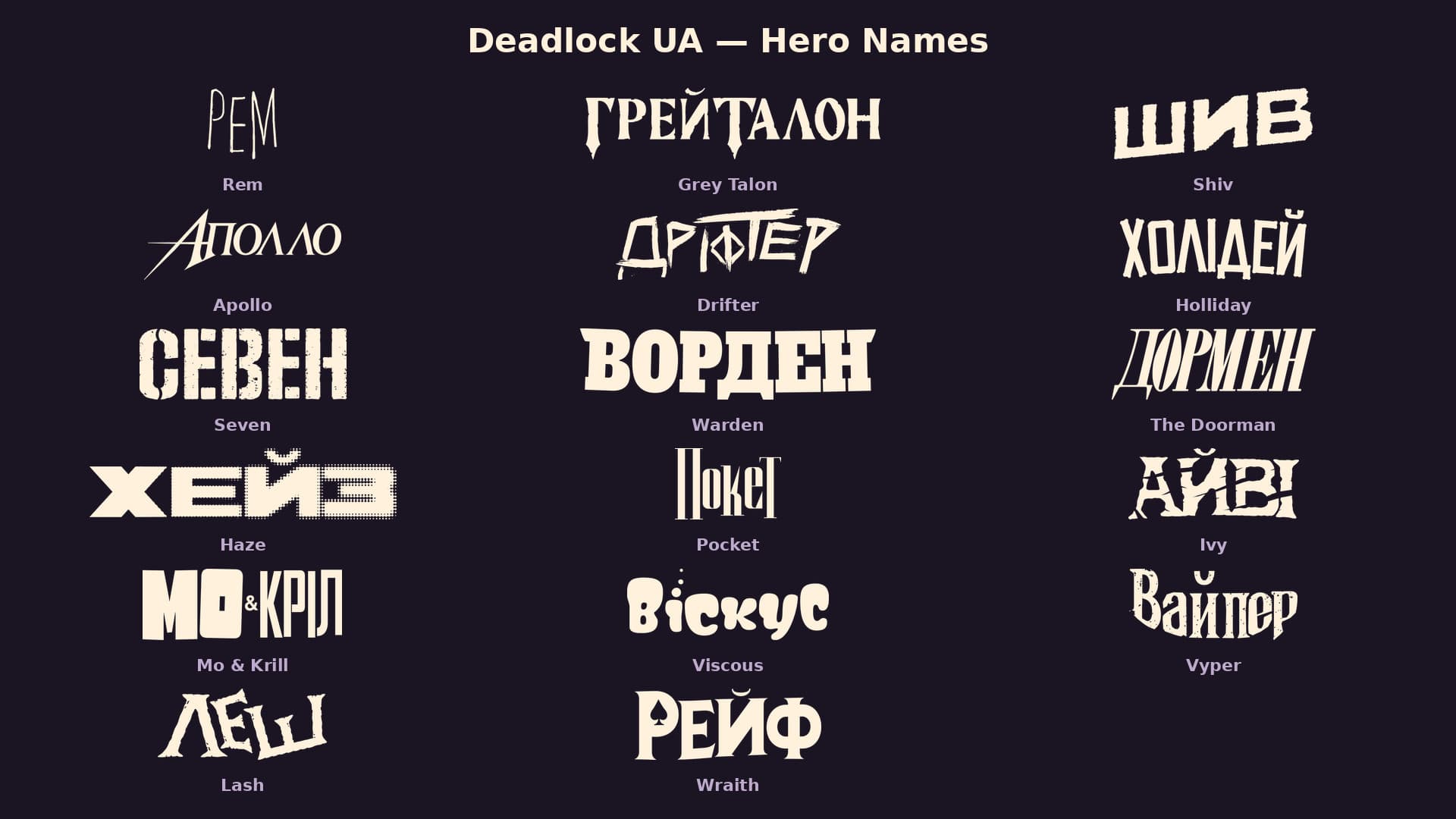 Deadlock UA - Hero Names / Українські імена героїв screenshot
