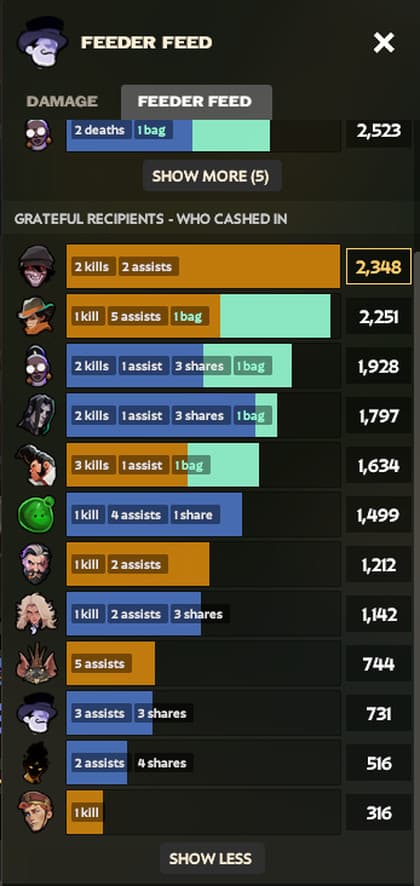 Feeder Feed screenshot 3