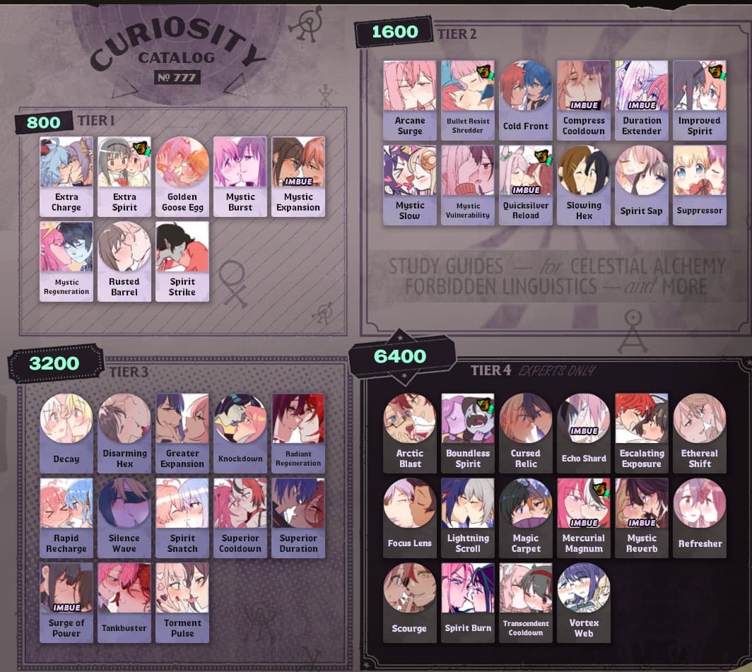 Yuri Items Icons screenshot 4