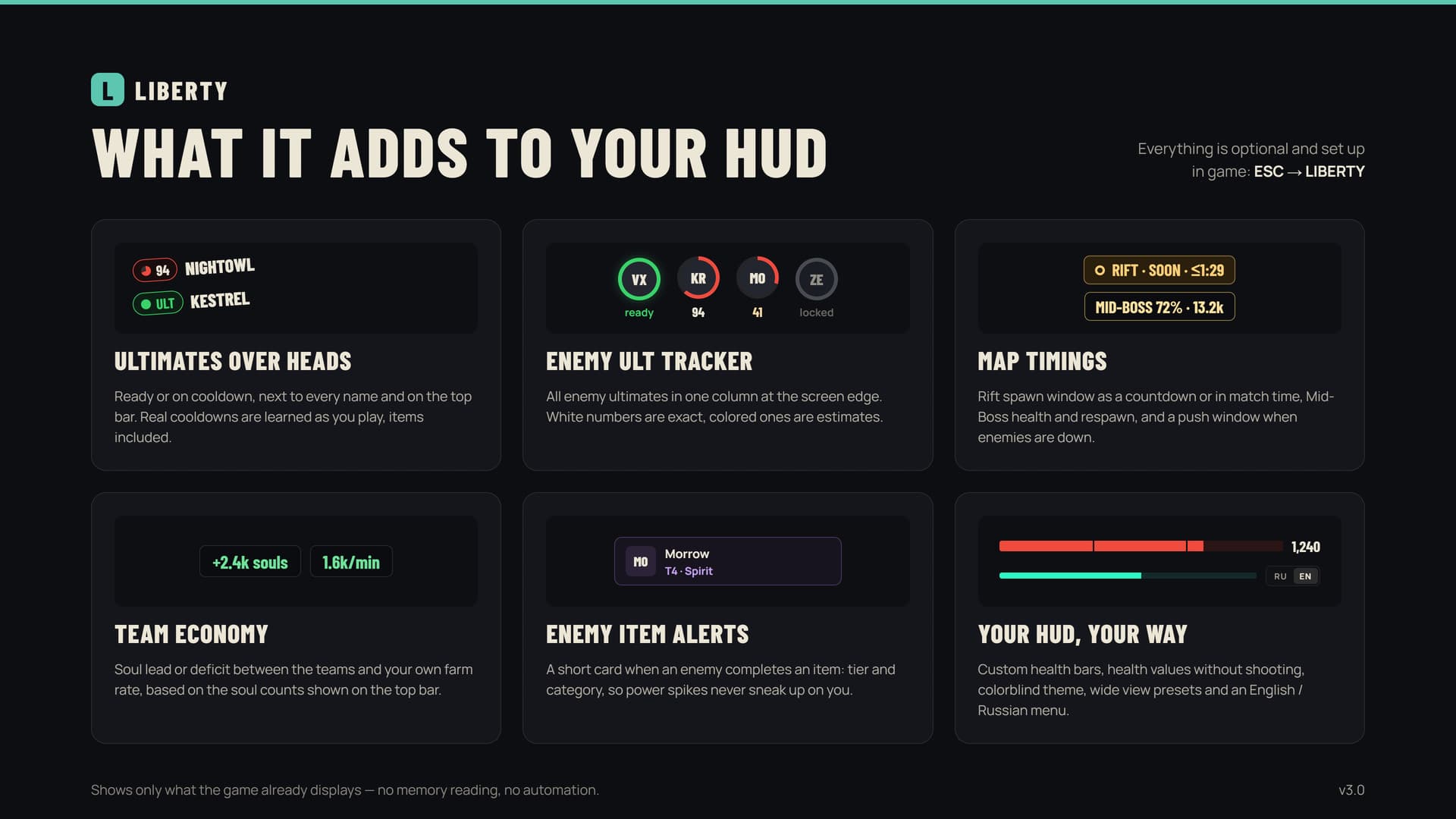Liberty — Ultimate Timers & HUD Tools screenshot 2