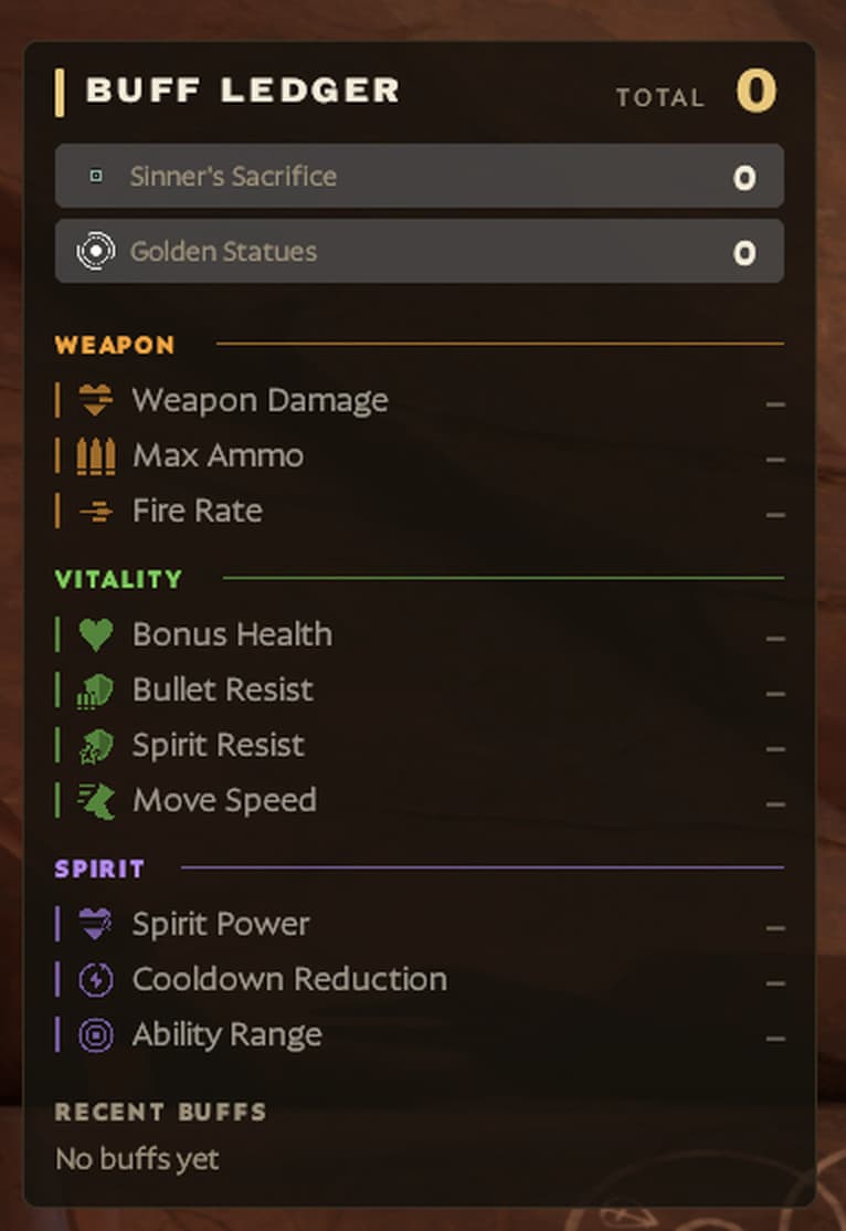 Buff Ledger - Stats for Sinners and Statues screenshot 2