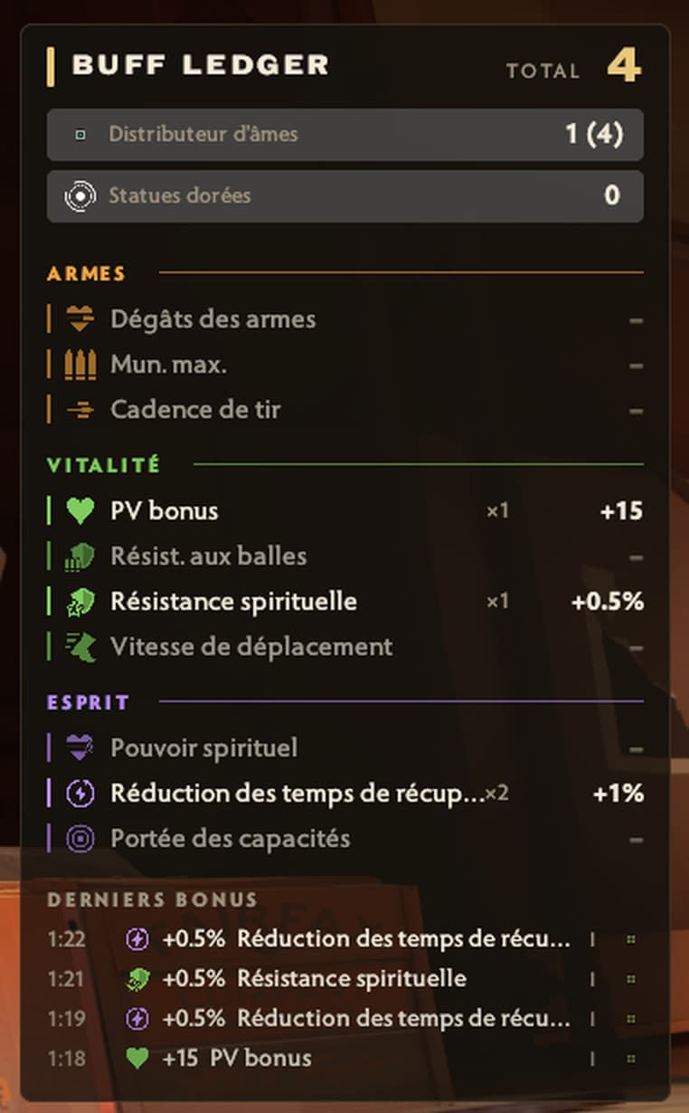 Buff Ledger - Stats for Sinners and Statues screenshot 4