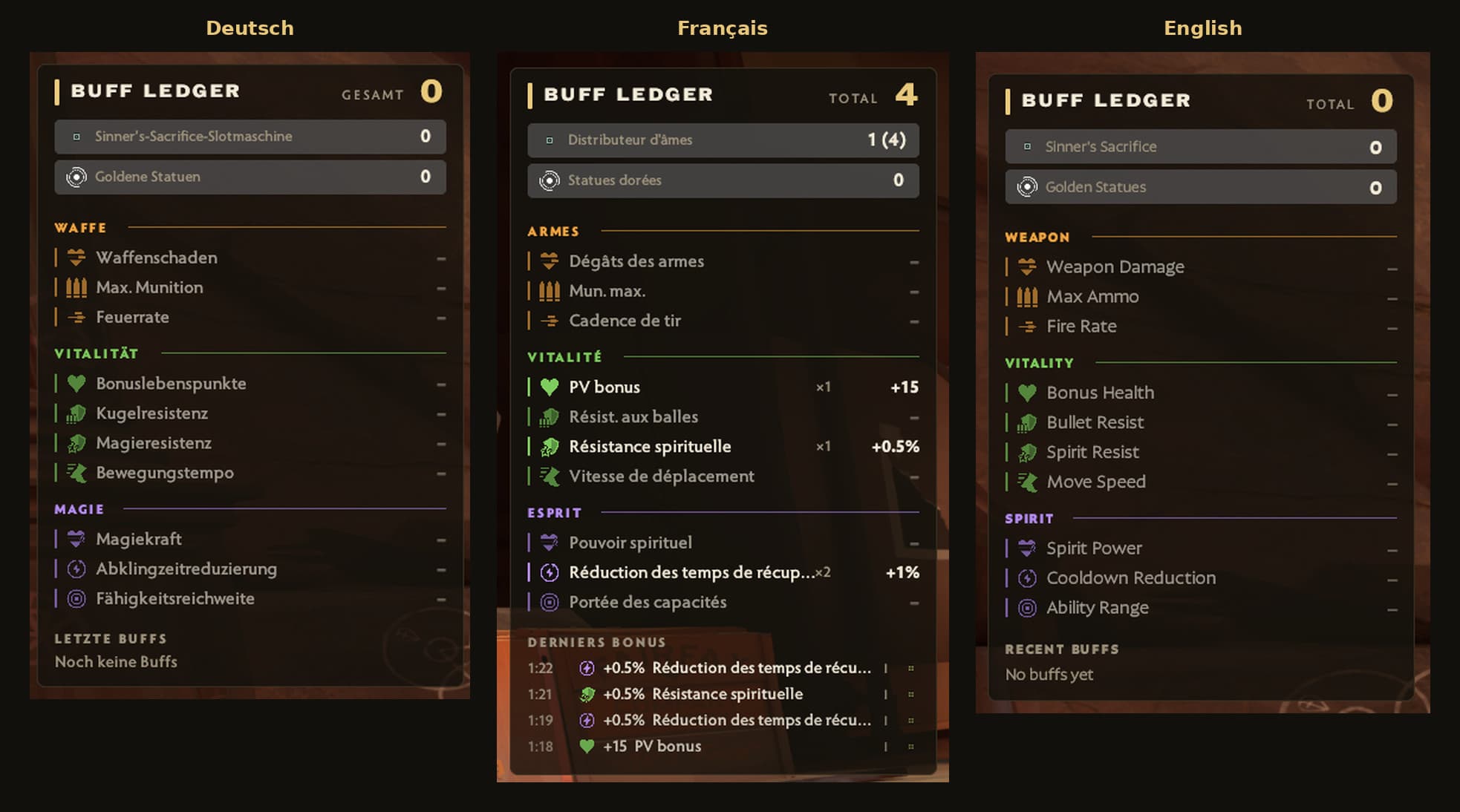 Buff Ledger - Stats for Sinners and Statues screenshot