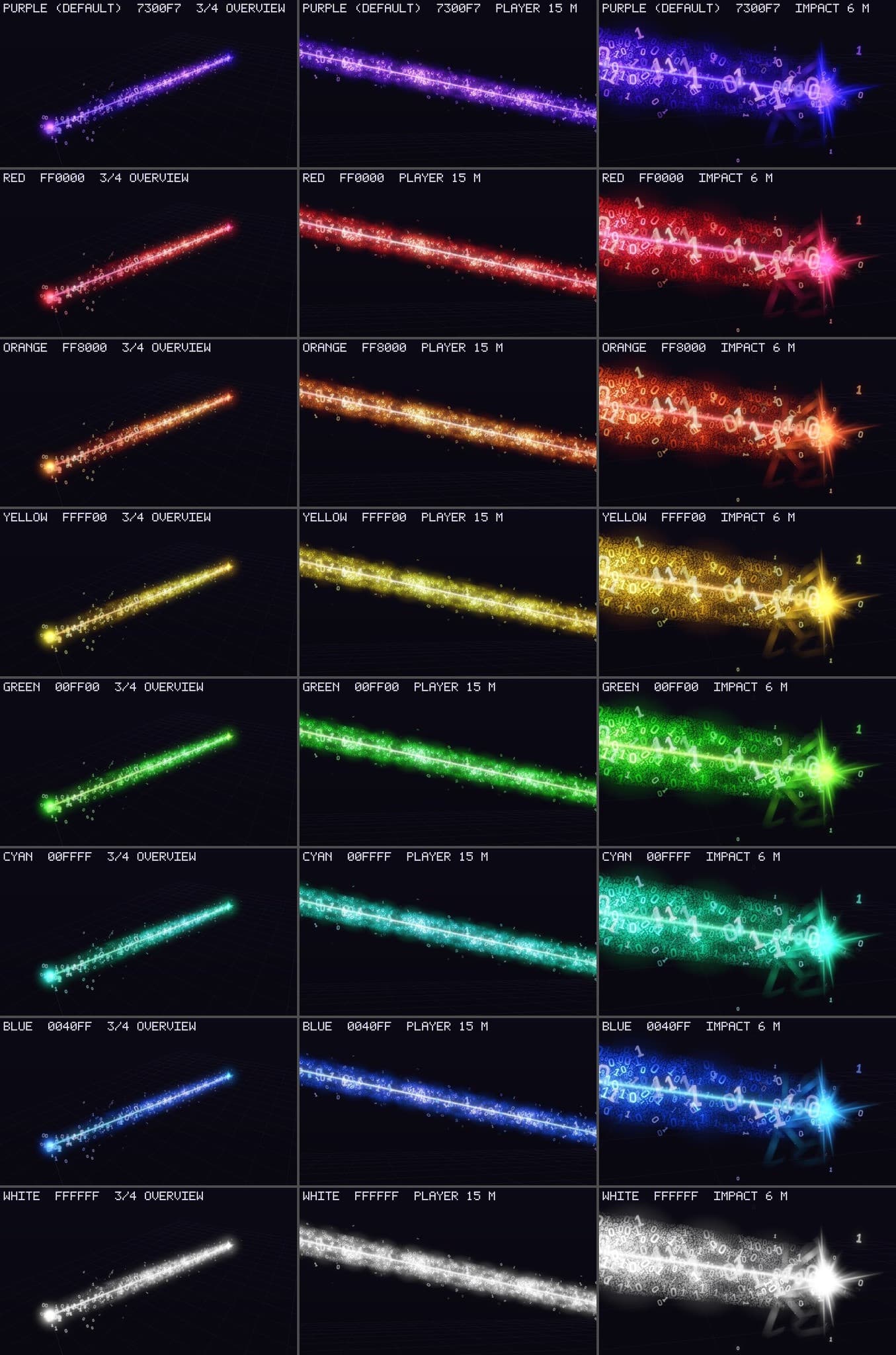 Binary Beam Mid-Boss (0s and 1s in the beam) screenshot 9