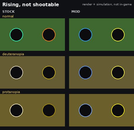 Colour-blind Soul Orbs (azure & gold) screenshot 13