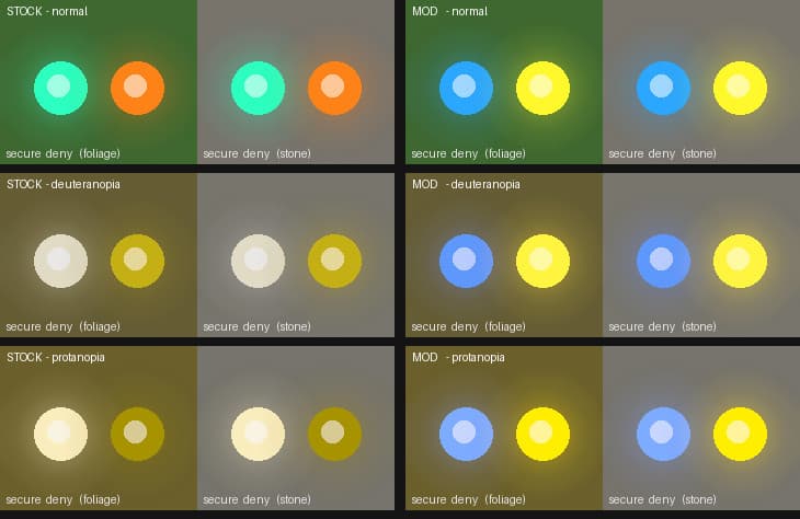 Colour-blind Soul Orbs (azure & gold) screenshot 14