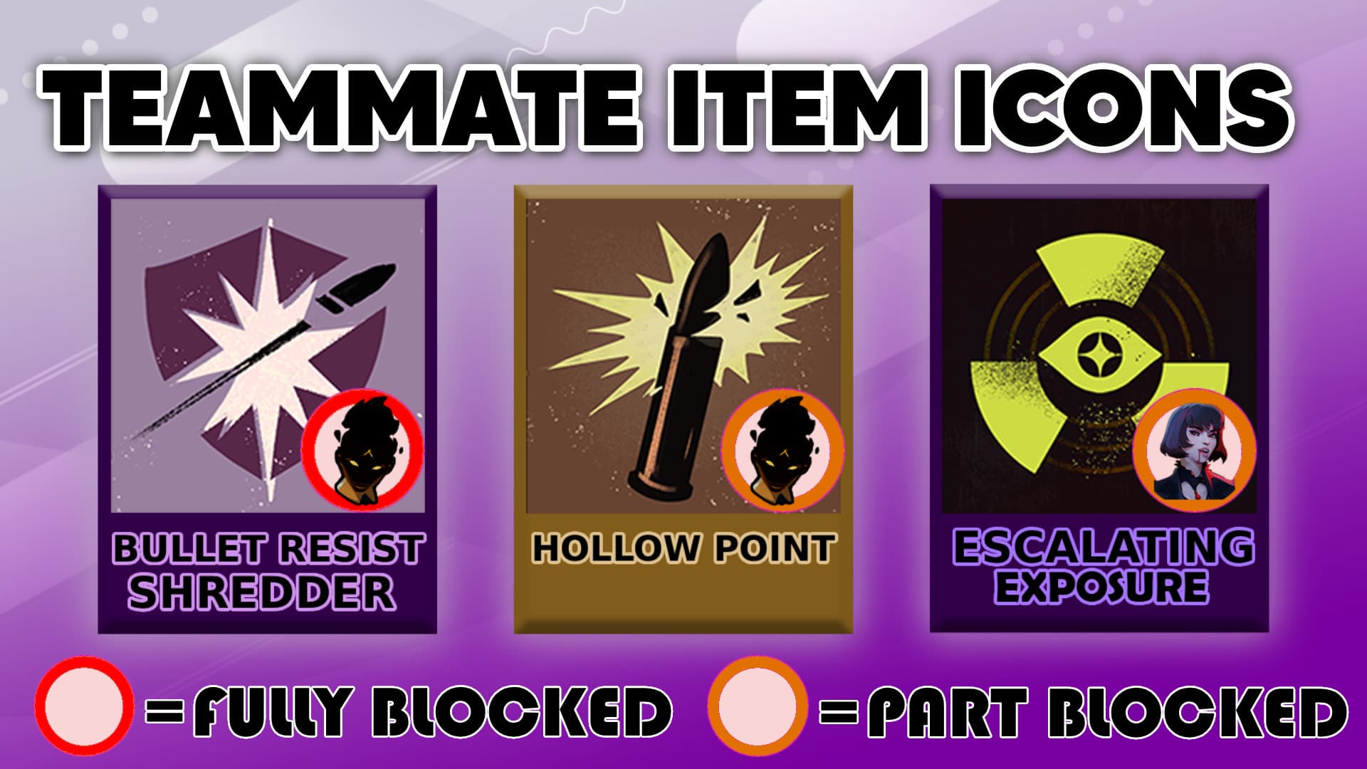 Teammate Item Icons screenshot