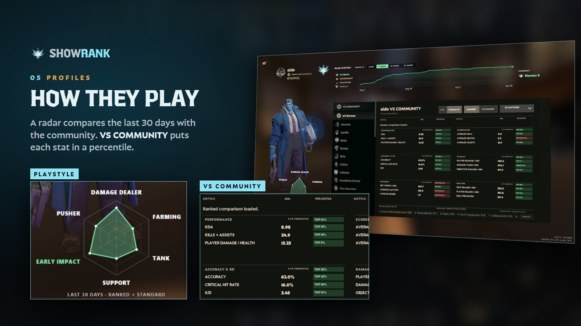 Show Rank / Lane missing warning screenshot 6
